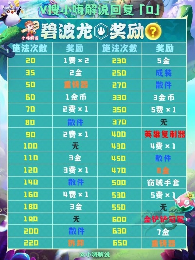 香港正版资料大全免费|详细数据解释落实_挑战版.1.88
