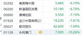 新澳门一码中精准一码免费|绝对经典解释落实_豪华款.1.412