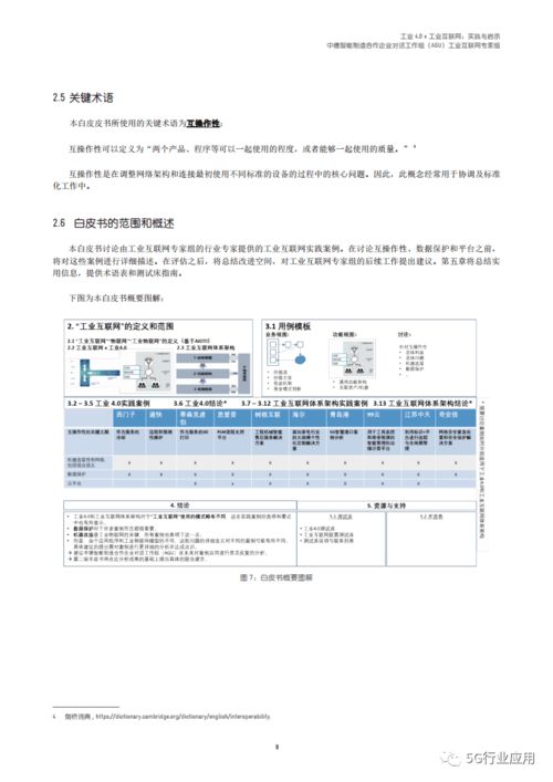 澳门正版内部传真资料大全版优势|实地数据解释落实_XR.4.10
