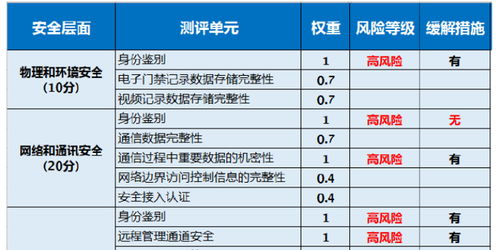 澳门今期开奖结果号码|实地解答解释落实_先锋版.0.340