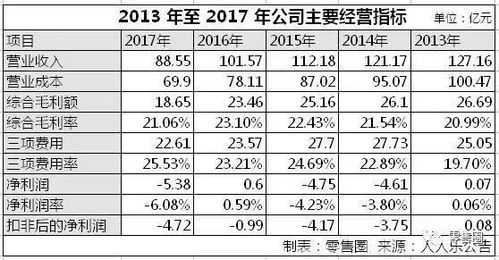 澳门凤凰信息网1234|确保解答的绝对准确性_小型版.3.728