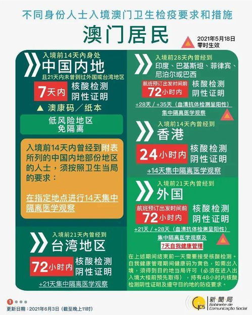 2024年澳门今晚开特马|智慧与策略的完美结合_DX.9.304