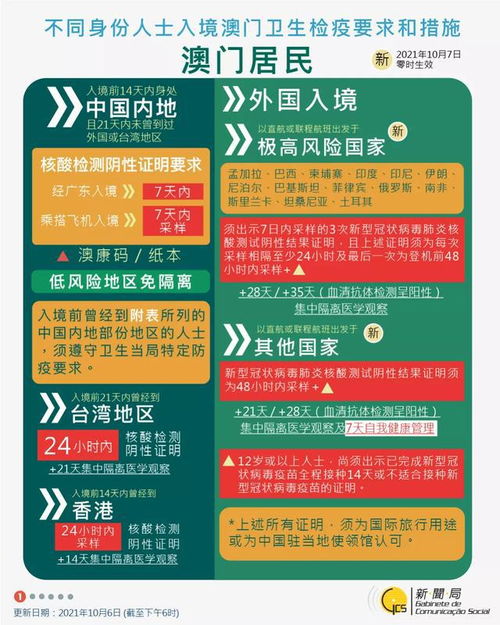 香港+澳门+资料大全|最新正品解答落实_潜能款.9.418