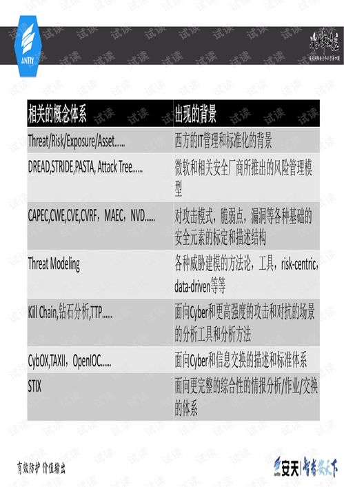 2004资料澳门大全|预测解答解释落实_Android2.25
