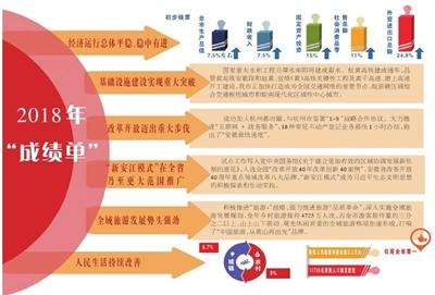 6kcc澳彩资料|实地解答解释落实_银版.1.934