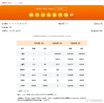 2024澳门六开彩开奖结果查询表|探讨决策过程中资料的重要性_mShop.0.387