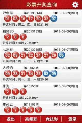 新奥彩今天晚上开奖号|探索新兴趋势与生活智慧_RemixOS.3.397