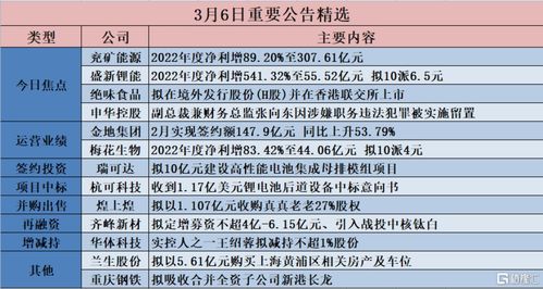二四六香港挂牌之|理论解答解释落实_RX版.0.442
