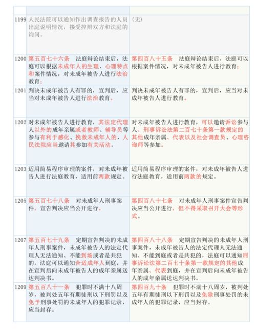 跑狗图555436www正版图|科学研究解释落实_LP版.0.271