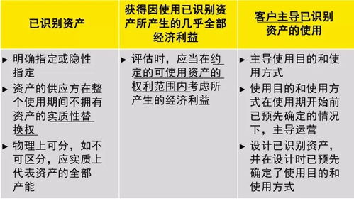 新奥免费料全年公开86期开什么|深度解答解释落实_资产版.5.137