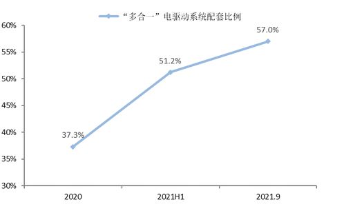 2023澳门今晚开什么号码|探索新趋势掌握未来资讯_NE版.3.631