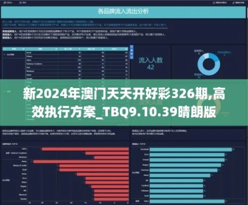 2024天天彩正版免费资料|探索生活中的细腻瞬间_Hybrid.4.805