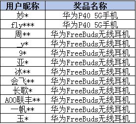 新奥彩最新消息今天澳门|全面分析解释落实_实现型.8.94