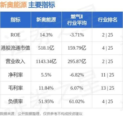 新奥精准资料免费提供(独家猛料)|系统分析解释落实_清洁版.0.411