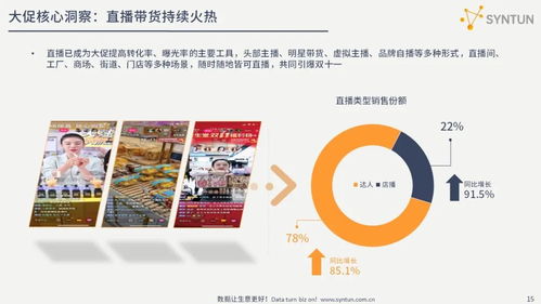 7777788888管家婆跑狗图MBA|详细数据解释落实_综合版.5.643