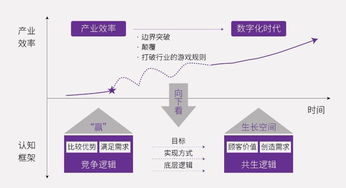 新澳资料免费长期公开|全面数据应用分析_红单版1.302