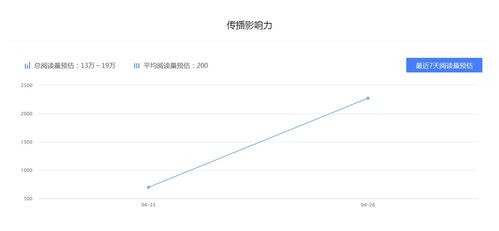 2024澳门开奖记录历史查询|探索城市新风尚与秘密角落_远程版.8.854