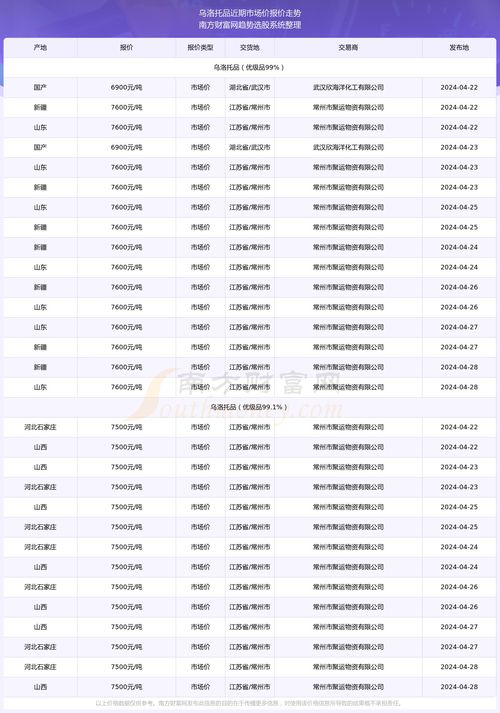 49582澳彩开奖查询|探讨2024年的新方法与趋势_HD品.9.372