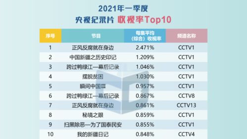 2023年澳门今晚开奖号码是什么|权威数据解释落实_W.3.382