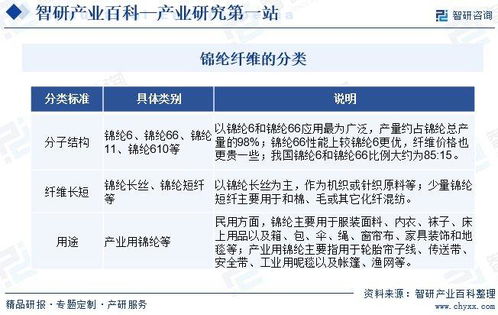 澳门买彩票网站www|新趋势下的投资攻略与机遇_省电版.2.609