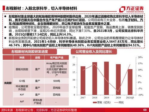 澳门买彩票网站www|新趋势下的投资攻略与机遇_省电版.2.609