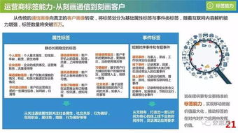 澳门精准三肖三期开奖结果查询|数据分析解释落实_进取版.4.273