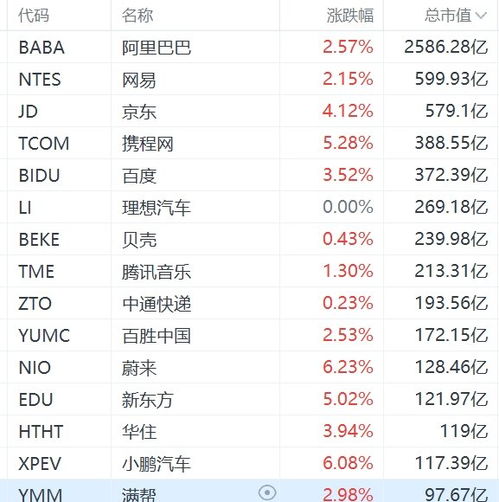2024新澳门天天彩期期精准|最新热门解答落实_幻觉版.1.194