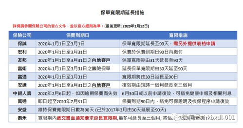 香港免费资料大全|全方位解决问题的有效策略_初级版.1.190