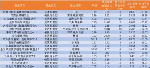 2024全年资料免费大全一肖|数据解答解释落实_豪华版2.82