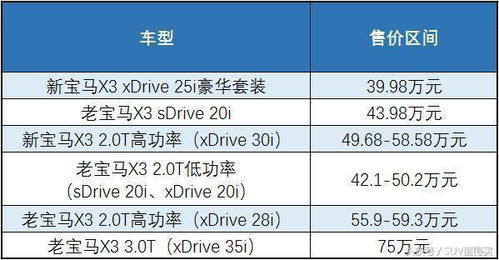 新奥门特马资料大全管家婆料|探索世界各地的美食奇观_省电版.5.270