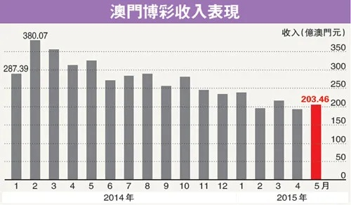 新澳门2024走势图|探秘美丽的海岛风情_影剧版.3.553
