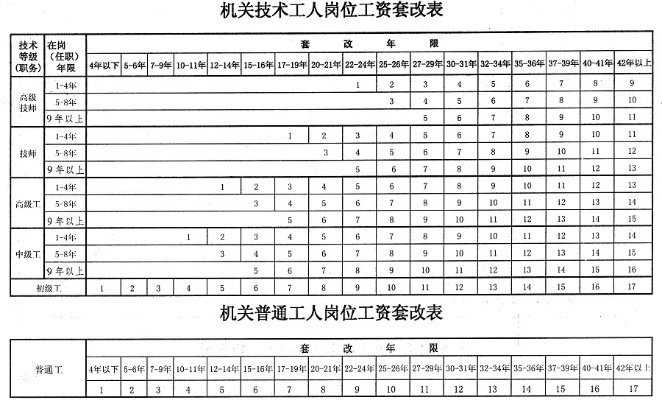 二四六香港管家婆期期准选料|探索新机遇的未来之路_DX版.8.845