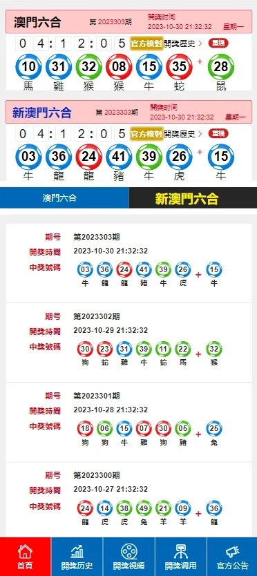 新澳门开奖结果2023开奖记录表查询|精确数据解释落实_领航款.4.524