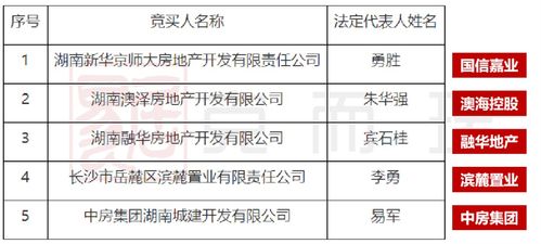新澳2024最新资料|机构预测解释落实方法_智慧版Meituan.6.998