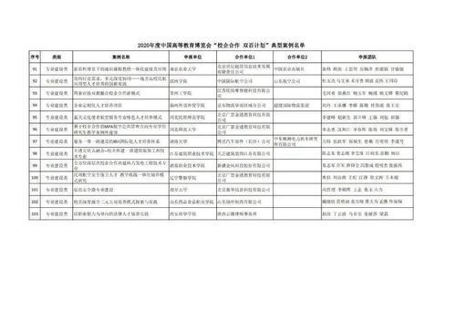 澳门6合开彩开奖2022年|精选最佳解读方法与实践案例_电信版IPHONE.7.814