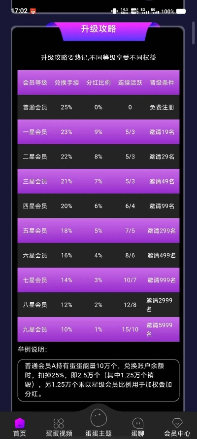 今天澳门期期准94|系统分析解释落实_极速版APP.5.548