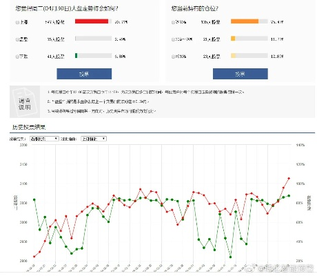 澳彩默默高手|解析机构预测的实施策略_tool.2.628