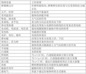 2024年奥门历史开奖记录查询|专家意见解释落实_未来版THE.6.524