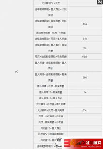 新奥彩开奖结果今天开什么号码查询|深度解答解释落实_极限版ISHOP.2.804
