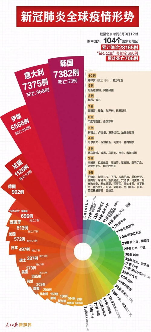 澳门三肖三码100%的资料|数据解答解释落实_未来版THE.3.24