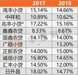 2024新奥历史开奖记录63期|定性分析解释落实_DP版.5.843