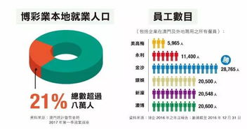 澳门今晚一肖必中特|多元化的解读与应用策略_冒险版GM.6.216