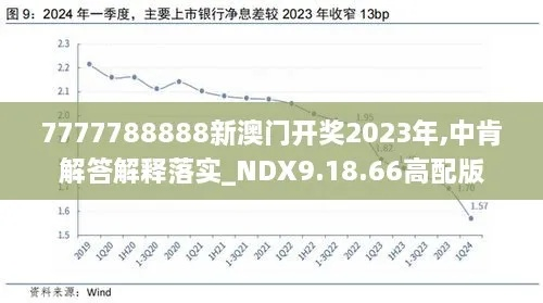 2024今晚新澳开奖号码记录|探索新兴市场投资趋势_便宜版.6.470