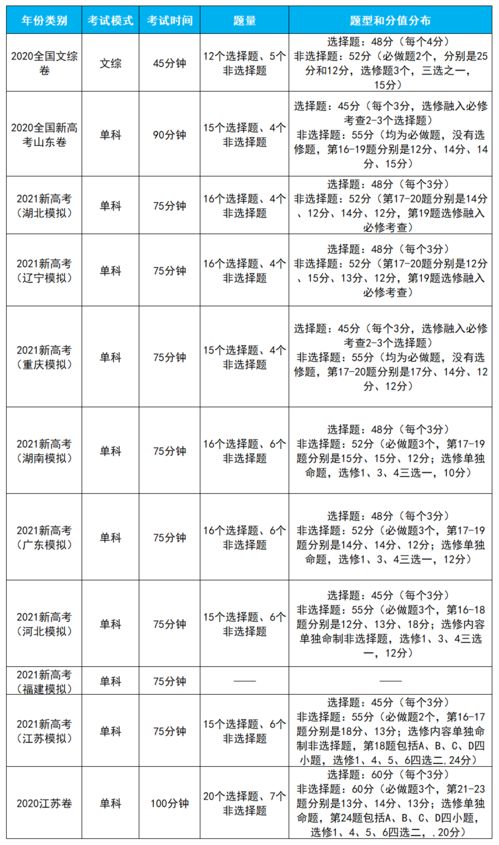 最新澳门开奖结果开奖|权威分析解释落实_奢华集.7.246
