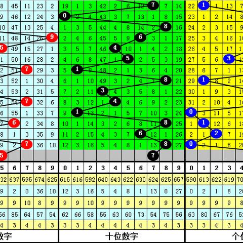 3码中特期期准,三码中特期期提前开|理论依据解释落实_WP款.6.869