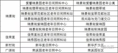 2024澳彩今晚开奖结果查询表下载|探索生活中的细腻瞬间_统筹版.8.711