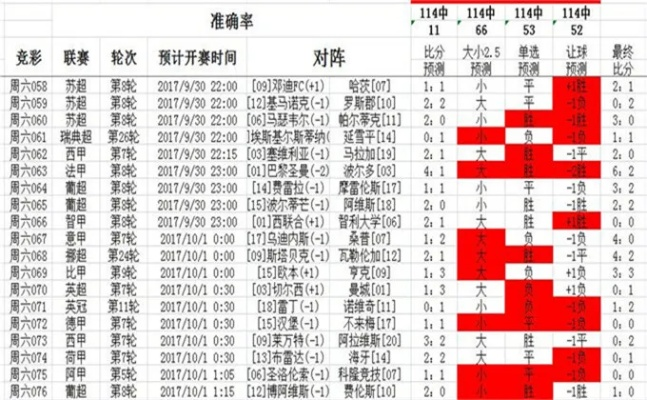 澳彩全年免费正版资料|广泛的解释落实支持计划_探险版.1.27
