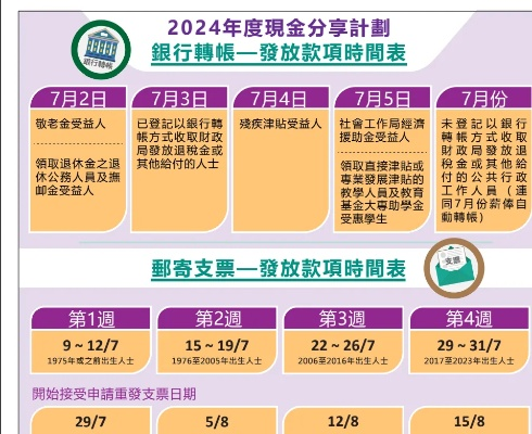 澳门彩挂牌之全篇完整|深入理解各种问题的解决方案_发行款.5.606