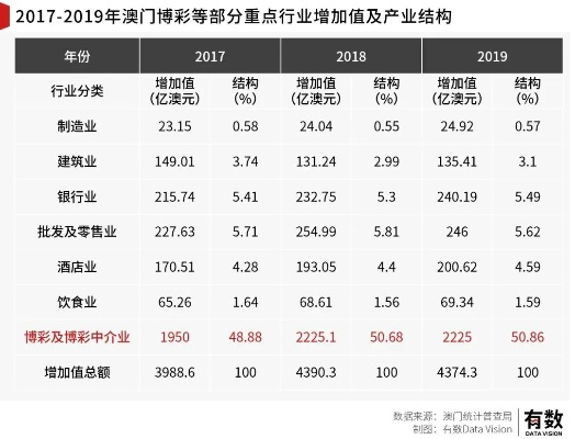 澳门彩挂牌之全篇完整|深入理解各种问题的解决方案_发行款.5.606