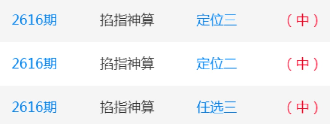 精准四肖三肖必中|解析机构预测的实施策略_灵敏款.8.991